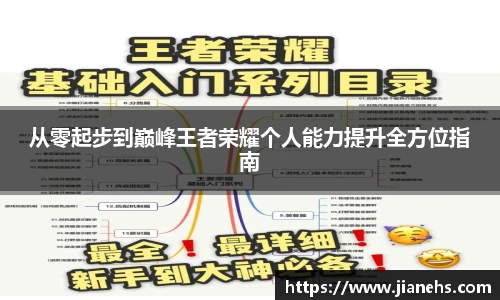 乐鱼电竞从零起步到巅峰王者荣耀个人能力提升全方位指南